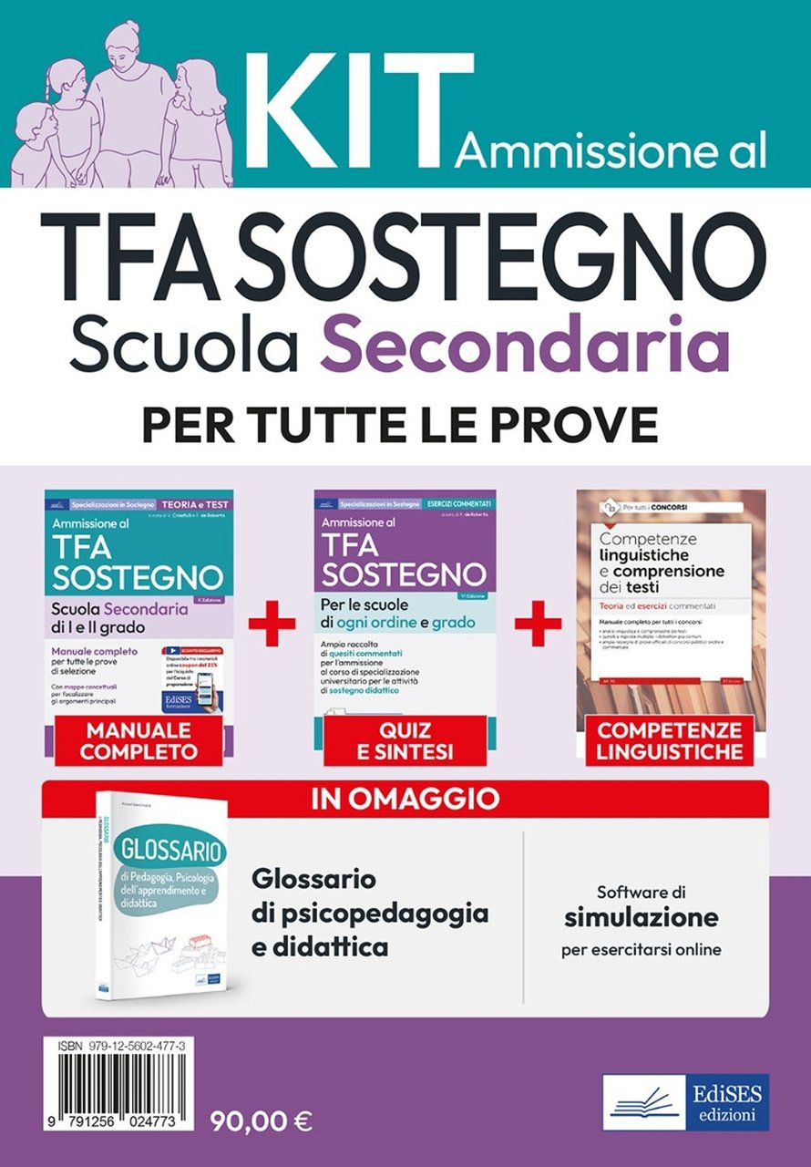 Kit ammissione TFA sostegno scuola secondaria | Immagine principale