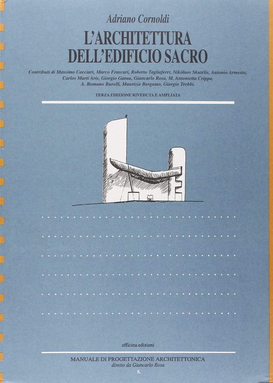 L'architettura dell'edificio sacro