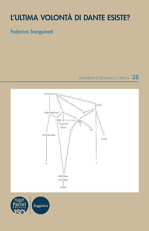 L'ultima volontà di Dante esiste? | Immagine principale
