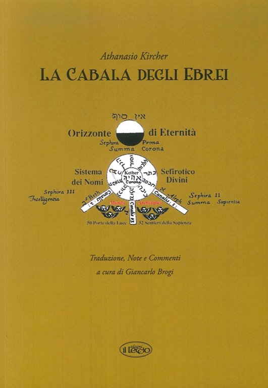 La Cabala degli Ebrei