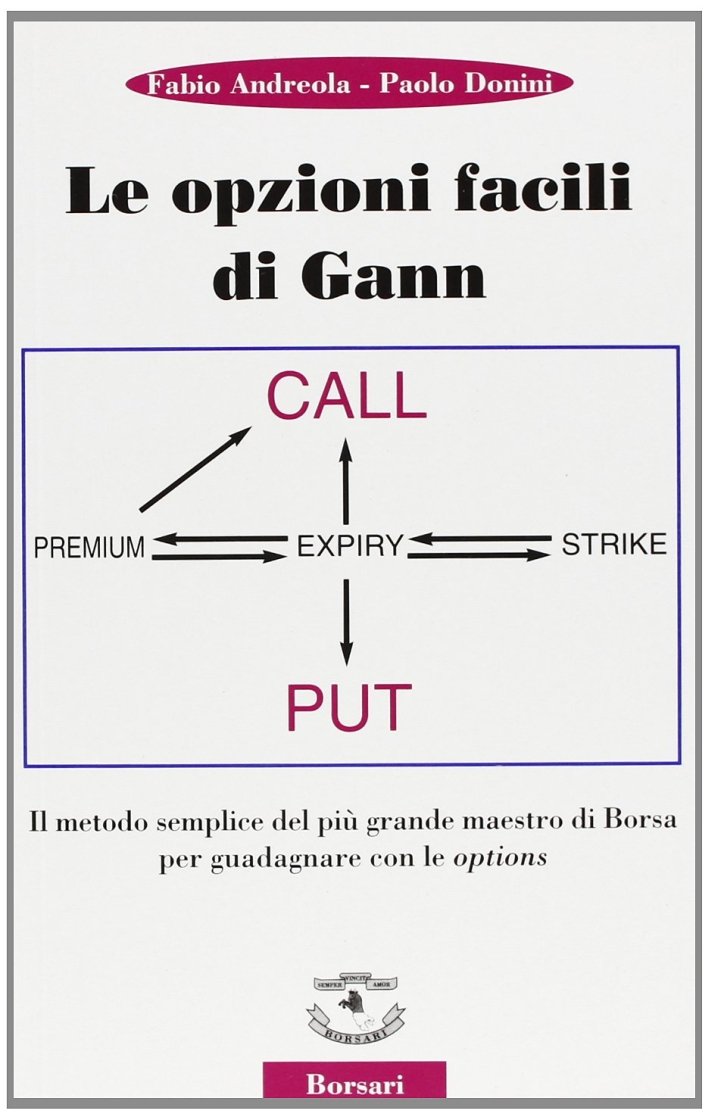 Le opzioni facili di Gann. Il metodo semplice del più … | Immagine principale