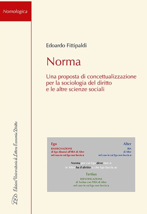 Norma. Una proposta di concettualizzazione per la sociologia del diritto … | Immagine principale