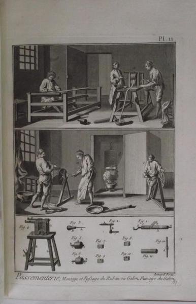 Encyclopédie métodique. | Immagine Gallery 2