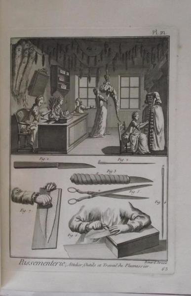 Encyclopédie métodique. | Immagine Gallery 3