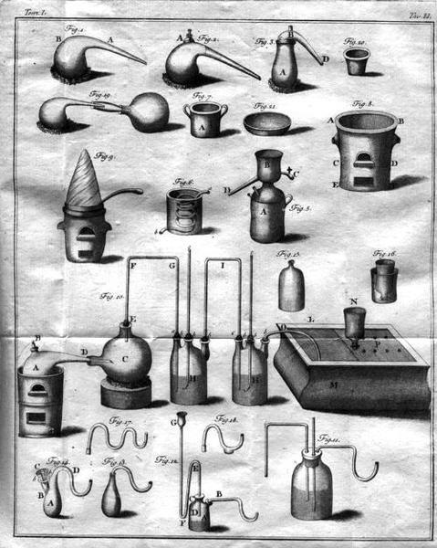 Elementi di chimica appoggiati alle più recenti scoperte chimiche e …