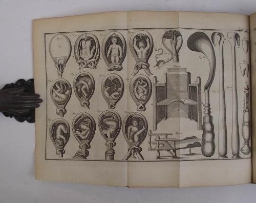 Institutiones chirurgicae in quibus quidquid ad rem chirurgicam pertinet, optima … | Immagine principale