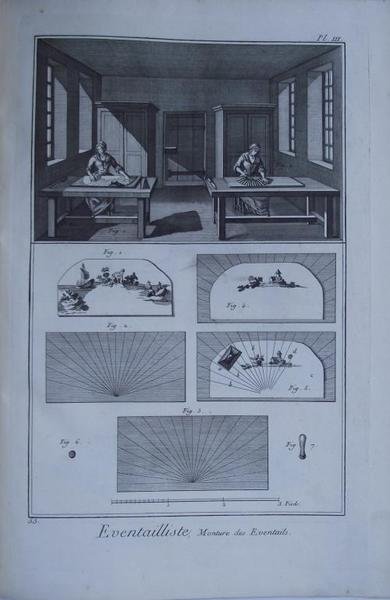 Eventailliste… | Immagine Gallery 1