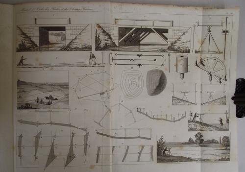 Manuel et Code d'Entretien et de Construction, d'Administration et de …