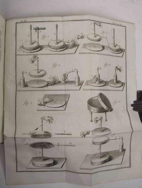 Scelta di opuscoli interessanti tradotti da varie lingue… | Immagine principale