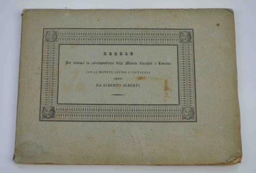 Regole semplici e facili Per trovare la corrispondenza delle Monete … | Immagine principale