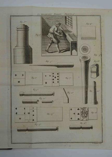 Le bombardier francois ou nouvelle méthode de jetter les bombes …