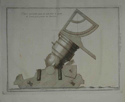 Le bombardier francois ou nouvelle méthode de jetter les bombes …