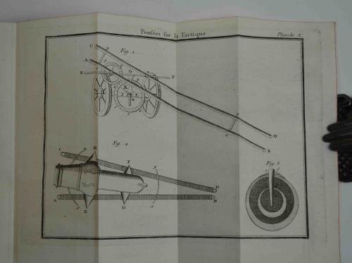 Pensées sur la Tactique et quelques autres parties de la …