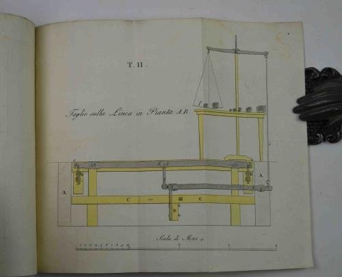 Della nuova bilancia a ponte a cinque leve ad un …