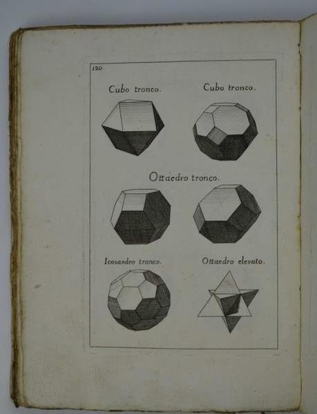 La prospettiva pratica delineata in tavole.