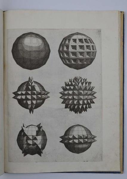 La pratica di prospettiva.