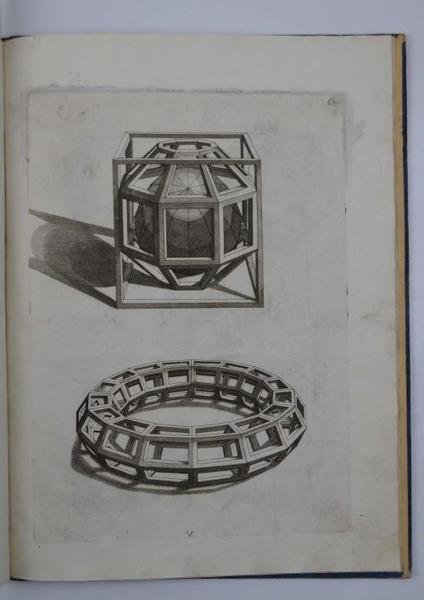 La pratica di prospettiva.