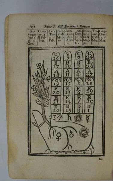 Almanacco Perpetuo di Rutilio Benincasa Cosentino, Illustrato, e diviso in …