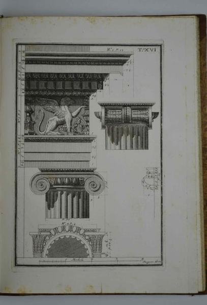 Li ordini di architettura.