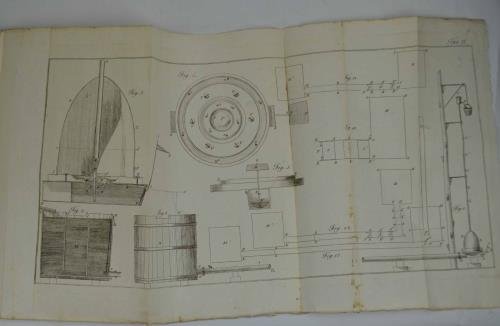 Trattato dello ariete idraulico…