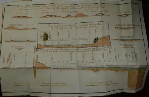 Relazione della visita fatta per ordine della Sagra Rota negli …