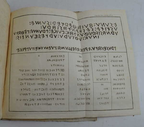 Monde primitif, analysé et comparé avec le monde moderne, consideré … | Immagine Gallery 7