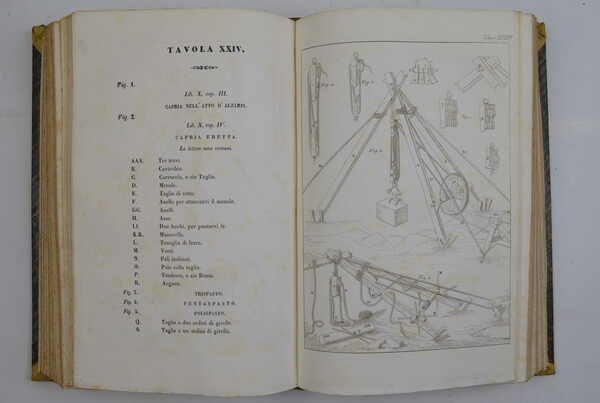 Dell'architettura libri dieci…. tradotti e commentati dal marchese Berardo Galliani…