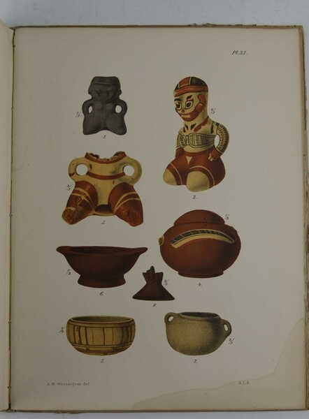 Nicaraguan antiquities.