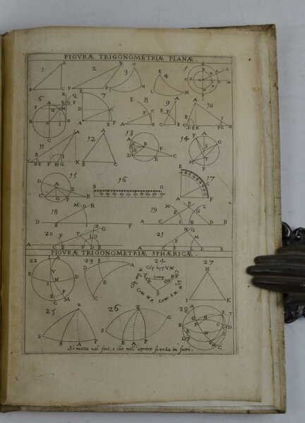 Trigonometria Plana, et Sphaerica, Linearis, & Logarithmica. Hoc est tam …