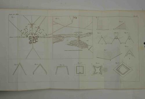 Guida del milite di E.G. | Immagine Gallery 2