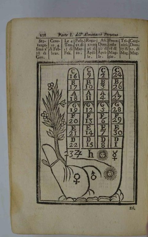 Almanacco Perpetuo di Rutilio Benincasa Cosentino, Illustrato, e diviso in …