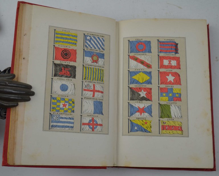 Annuario del R.Y.C.I 1883.