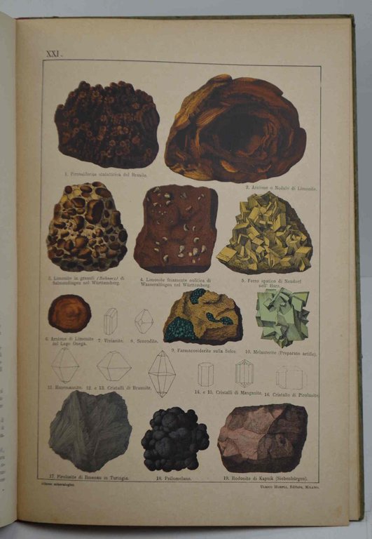 Atlante di mineralogia… | Immagine Gallery 2
