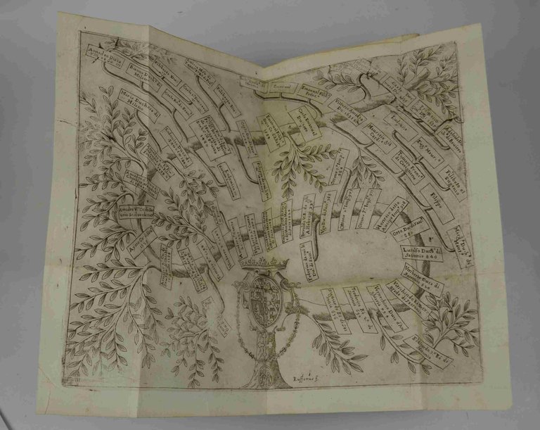 Compendi historici... in questa sesta impressione regolati, et accresciuti dall'Autore …
