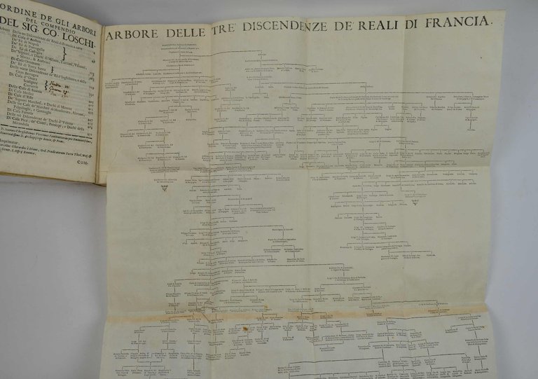Compendi historici... in questa Ultima Impressione regolati, et accresciuti, con …