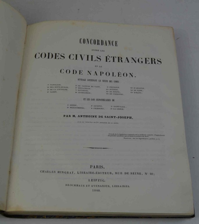 Concordance entre les codes civils étrangers et le code Napoléon... | Immagine Gallery 2