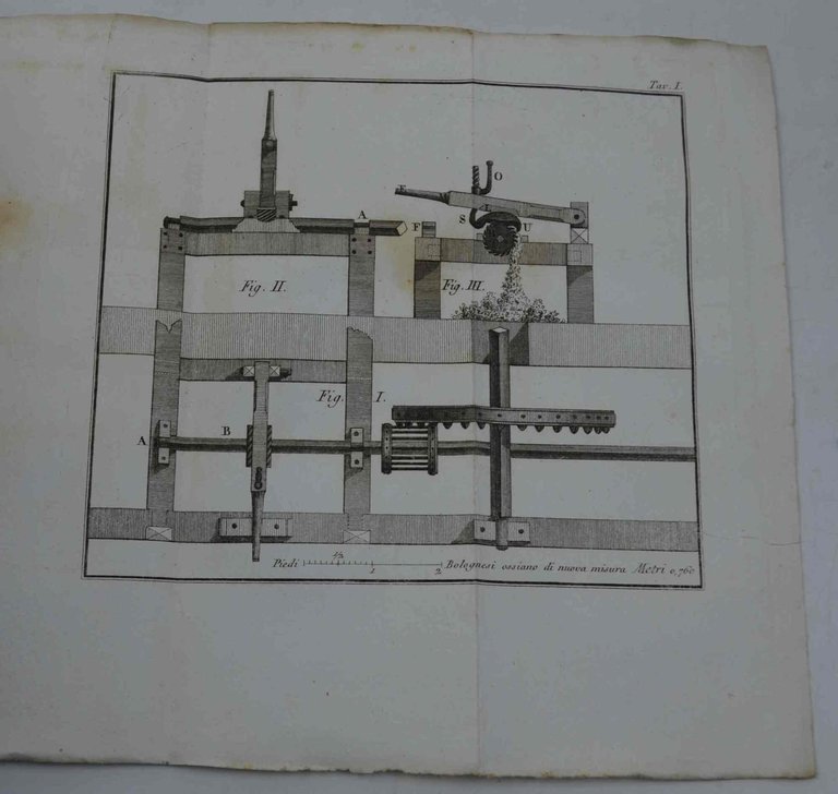 Dei letami e delle altre sostanze adoperate in Italia per …