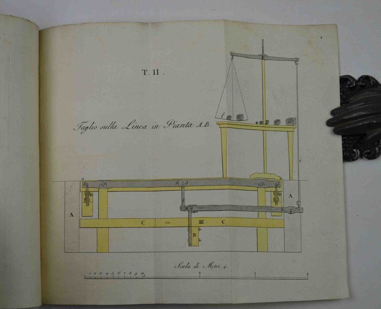 Della nuova bilancia a ponte a cinque leve ad un …