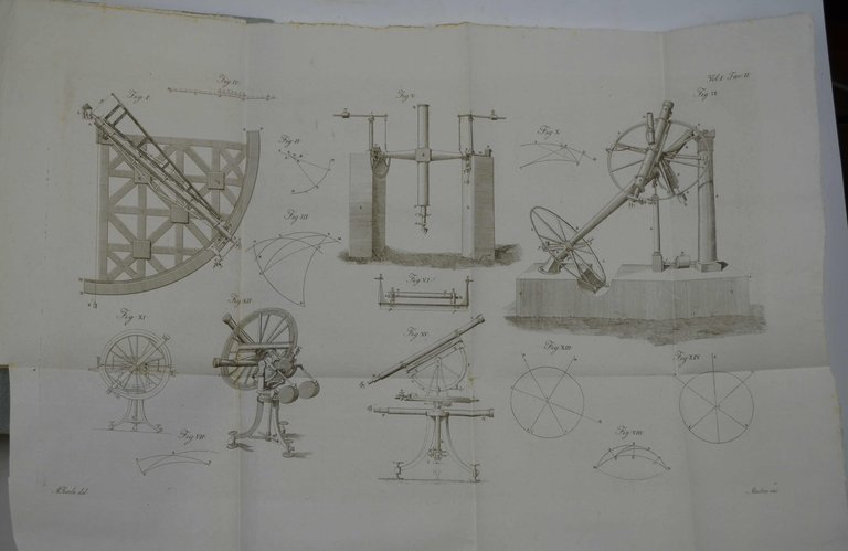 Elementi di astronomia con le applicazioni alla geografia, nautica, gnomonica …