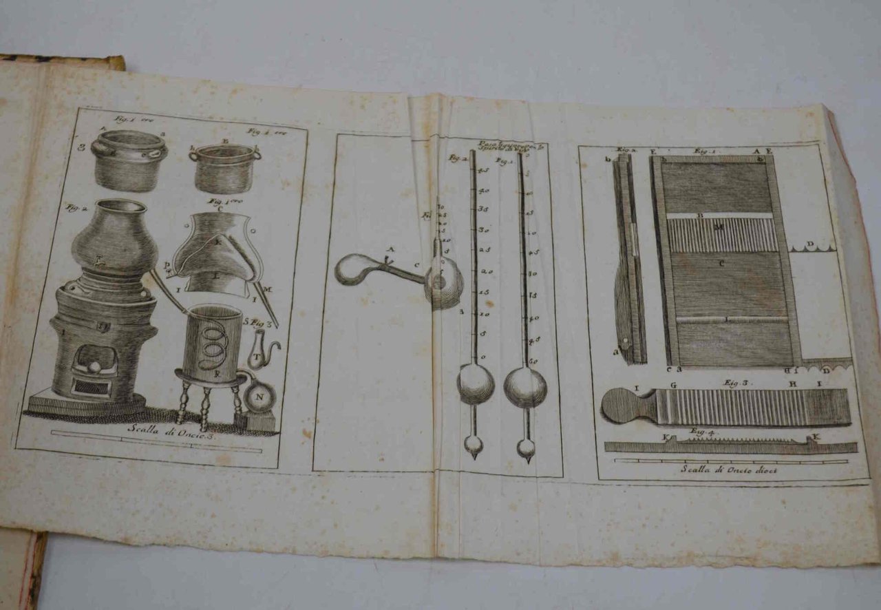 Elementi di farmacia teorica e pratica… | Immagine principale