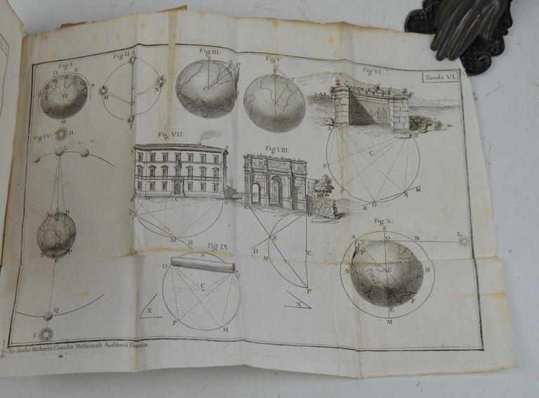 I sei primi elementi della geometria piana A cui si …
