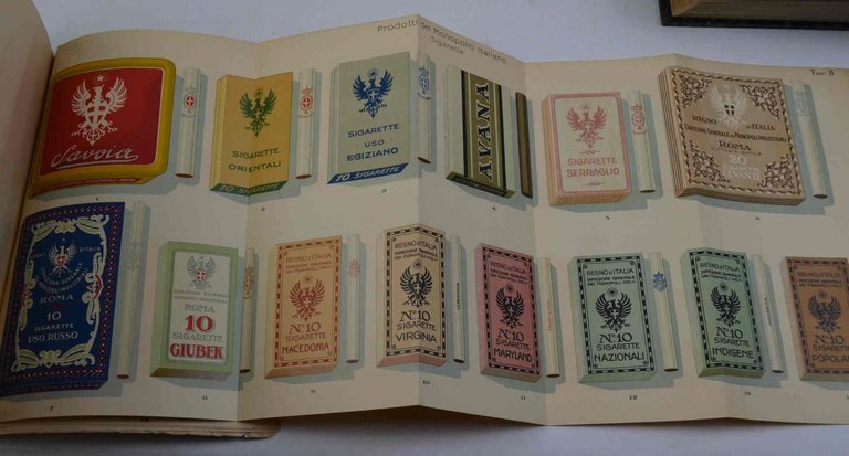 Il Tabacco. Annuario 1920-1921