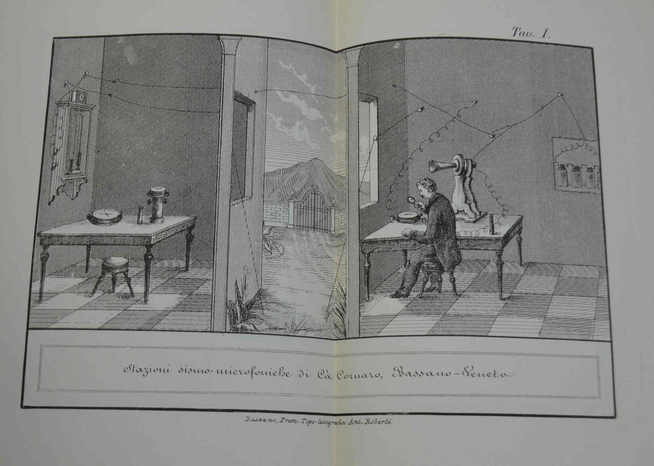 Il Telefono il Microfono la Bussola. Istrumenti rivelatori delle variazioni … | Immagine principale