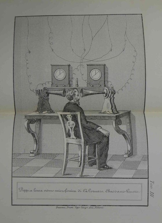 Il Telefono il Microfono la Bussola. Istrumenti rivelatori delle variazioni … | Immagine Gallery 2