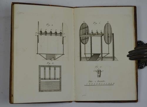 Istruzione sul modo di coltivare il cotone.