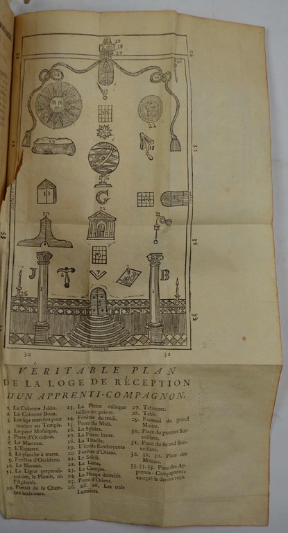 L'Ordre des Franc-Macons trahi, et leur secret revelé.