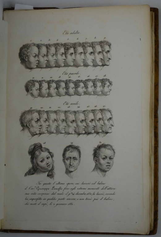 La Calcografia propriamente detta, ossia l'Arte d'Incidere in rame coll'Acqua-forte, …