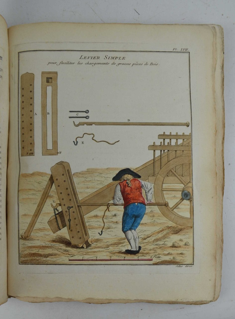 La Pubblicità di una grande casa italiana.