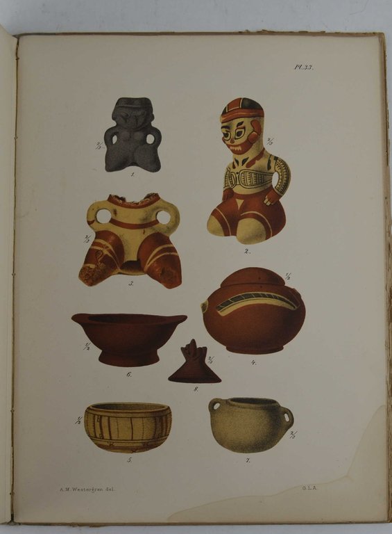 Nicaraguan antiquities.