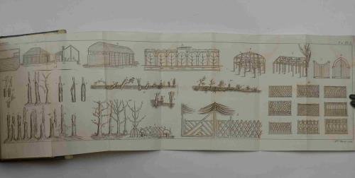 Nouveau manuel complet du jardinier, ou l`art de cultiver et …